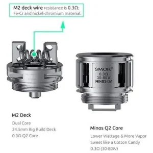 SMOK Minos Sub Tank Coils