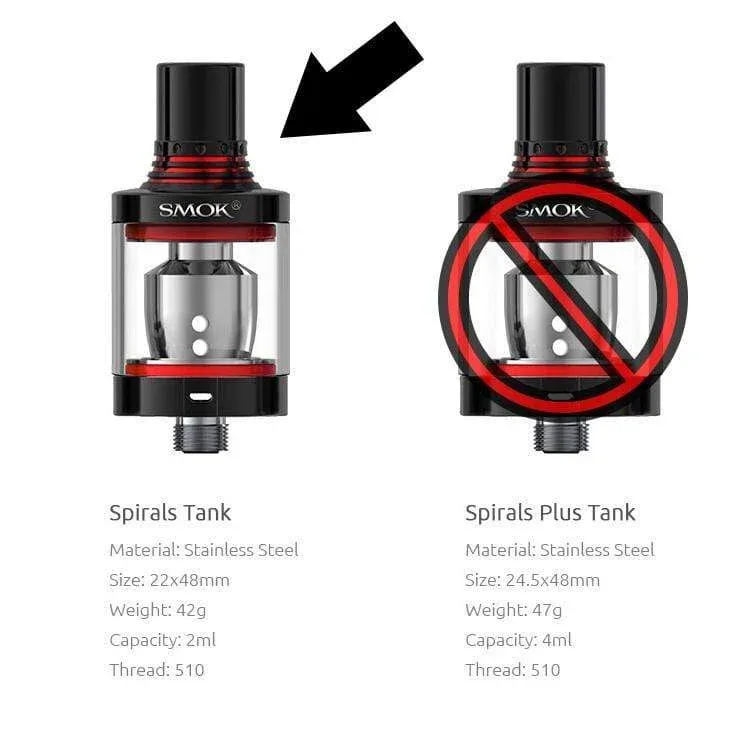 SMOK Spiral Tank Seals - Image 2