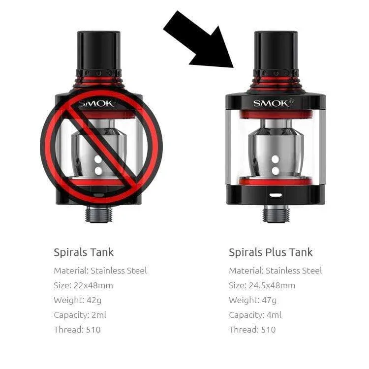SMOK Spirals Plus Replacement Seals - Image 2