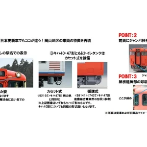 Tomytec Tomix N Gauge JR Kiha 40 2000 Series Metropolitan Model Train 7443