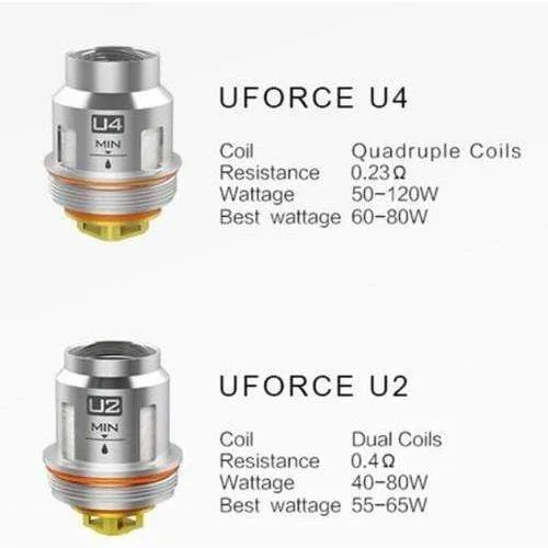 Voopoo UFORCE Tank Replacement Coils - Image 2